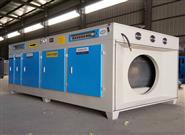 光氧催化設備-光氧一體機系列