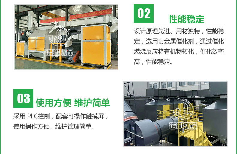 催化燃燒凈化一體機(jī)設(shè)備