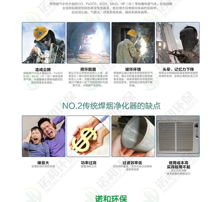 <strong>焊煙凈化器</strong>