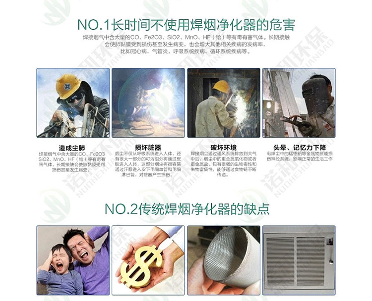 <strong>移動式焊煙凈化器</strong>