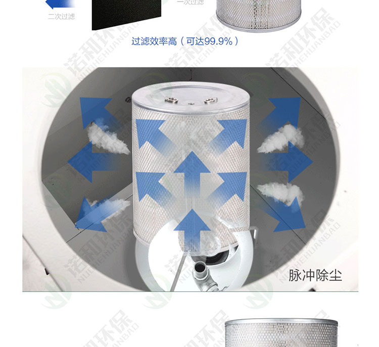 移動式焊煙凈化器