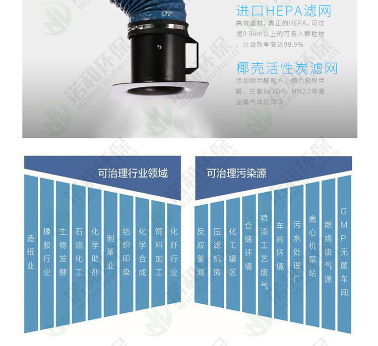 移動式焊煙凈化器