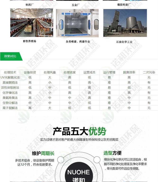 等離子除臭設(shè)備