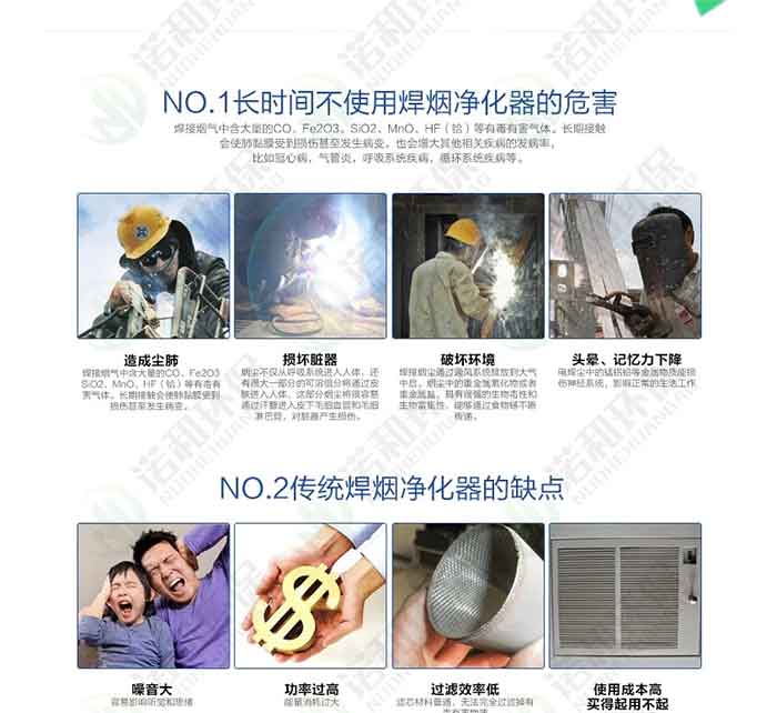 <a href='/mcqhhyccq.html'>脈沖清灰焊煙除塵器</a>