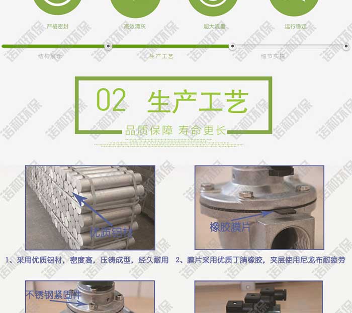 淹沒(méi)式電磁脈沖閥