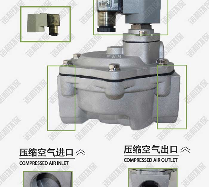 高原直通式電磁脈沖閥